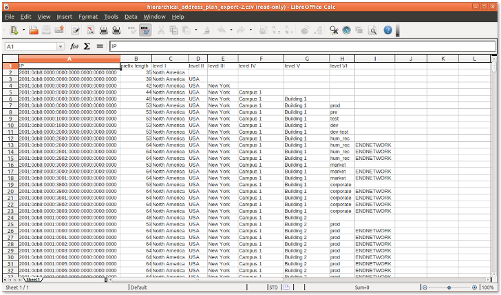 addressing plan spreadsheet