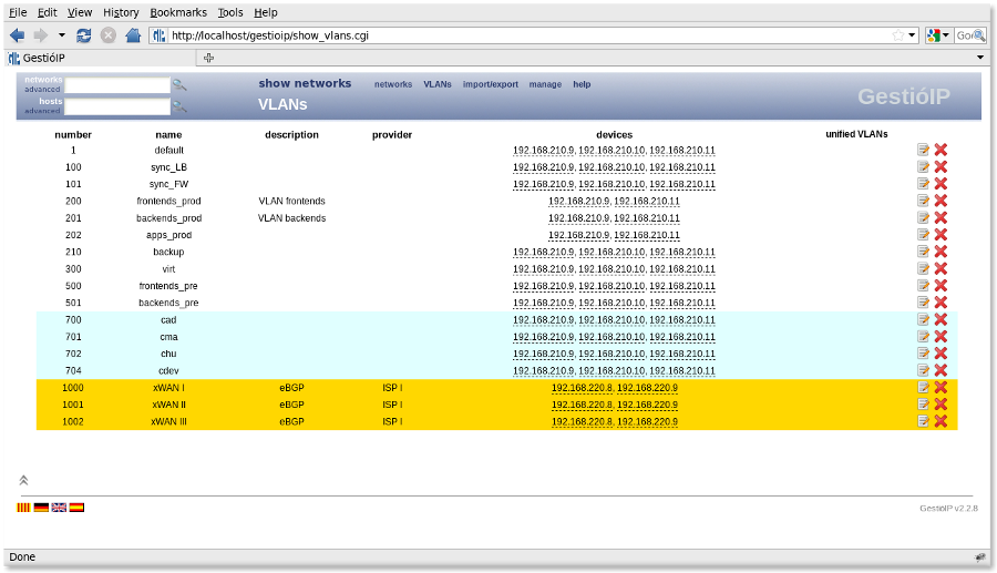 IP address management - VLAN management